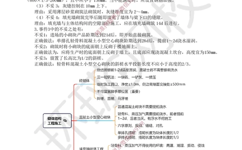 04.2025一建建筑直播密训（四）_2026年一级建造师_2026年一建建筑_2025年一建建筑SVIP_04-冲刺串讲✿考点强化✿小灶集训_42-建筑《直播密训班》马红HQ