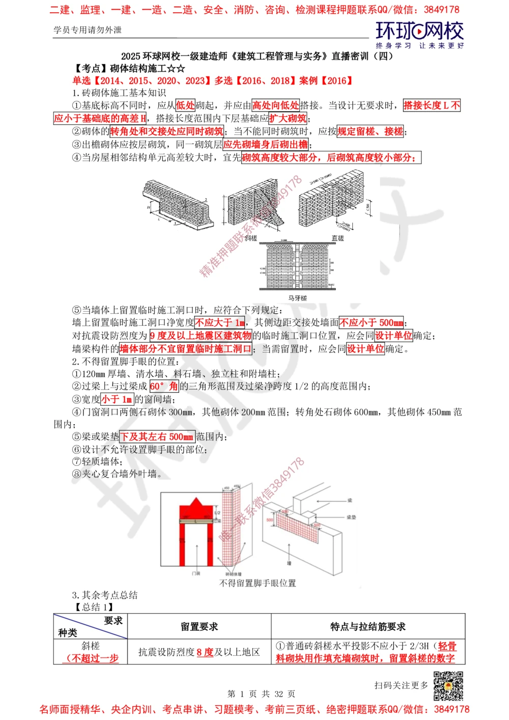 04.2025一建建筑直播密训（四）_2026年一级建造师_2026年一建建筑_2025年一建建筑SVIP_04-冲刺串讲✿考点强化✿小灶集训_42-建筑《直播密训班》马红HQ