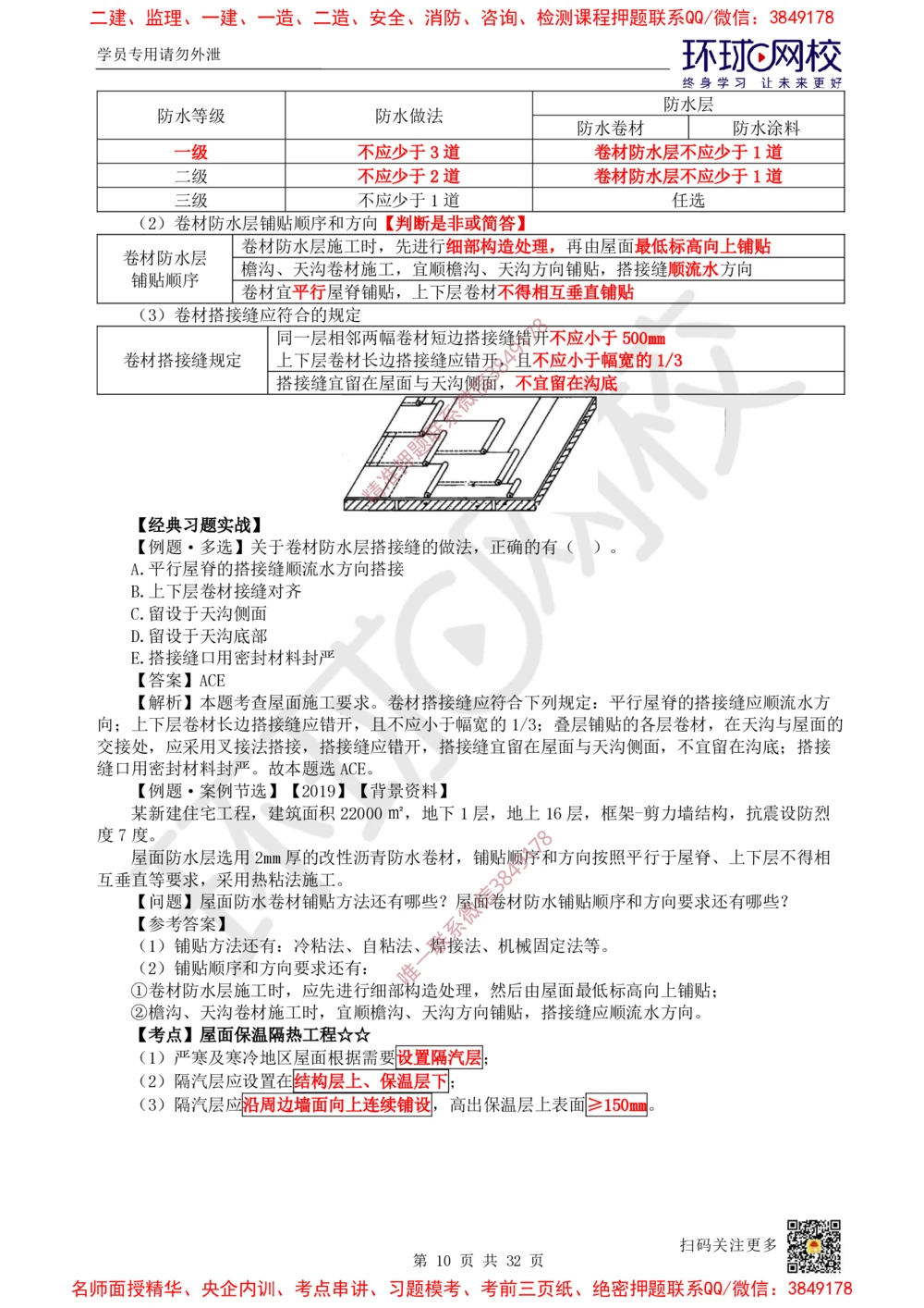 04.2025一建建筑直播密训（四）_2026年一级建造师_2026年一建建筑_2025年一建建筑SVIP_04-冲刺串讲✿考点强化✿小灶集训_42-建筑《直播密训班》马红HQ