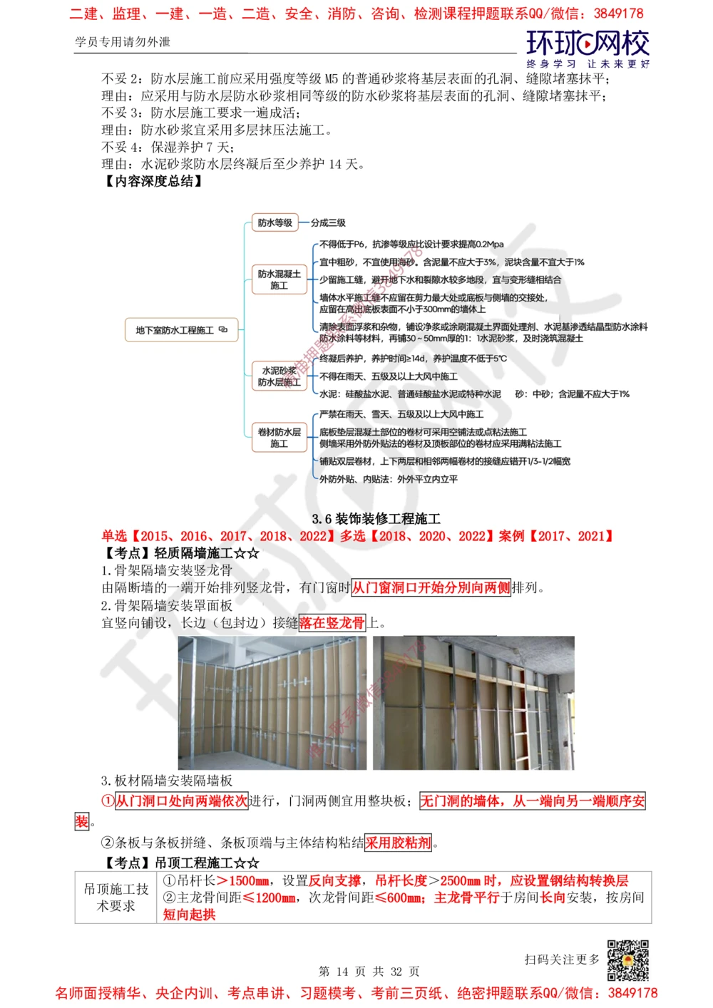 04.2025一建建筑直播密训（四）_2026年一级建造师_2026年一建建筑_2025年一建建筑SVIP_04-冲刺串讲✿考点强化✿小灶集训_42-建筑《直播密训班》马红HQ