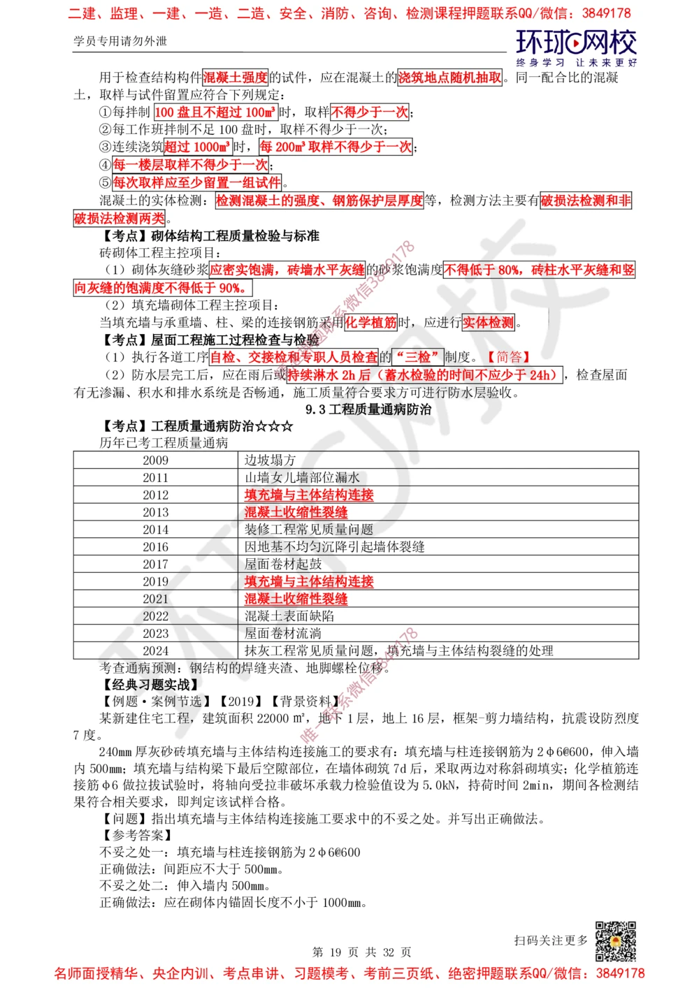 04.2025一建建筑直播密训（四）_2026年一级建造师_2026年一建建筑_2025年一建建筑SVIP_04-冲刺串讲✿考点强化✿小灶集训_42-建筑《直播密训班》马红HQ