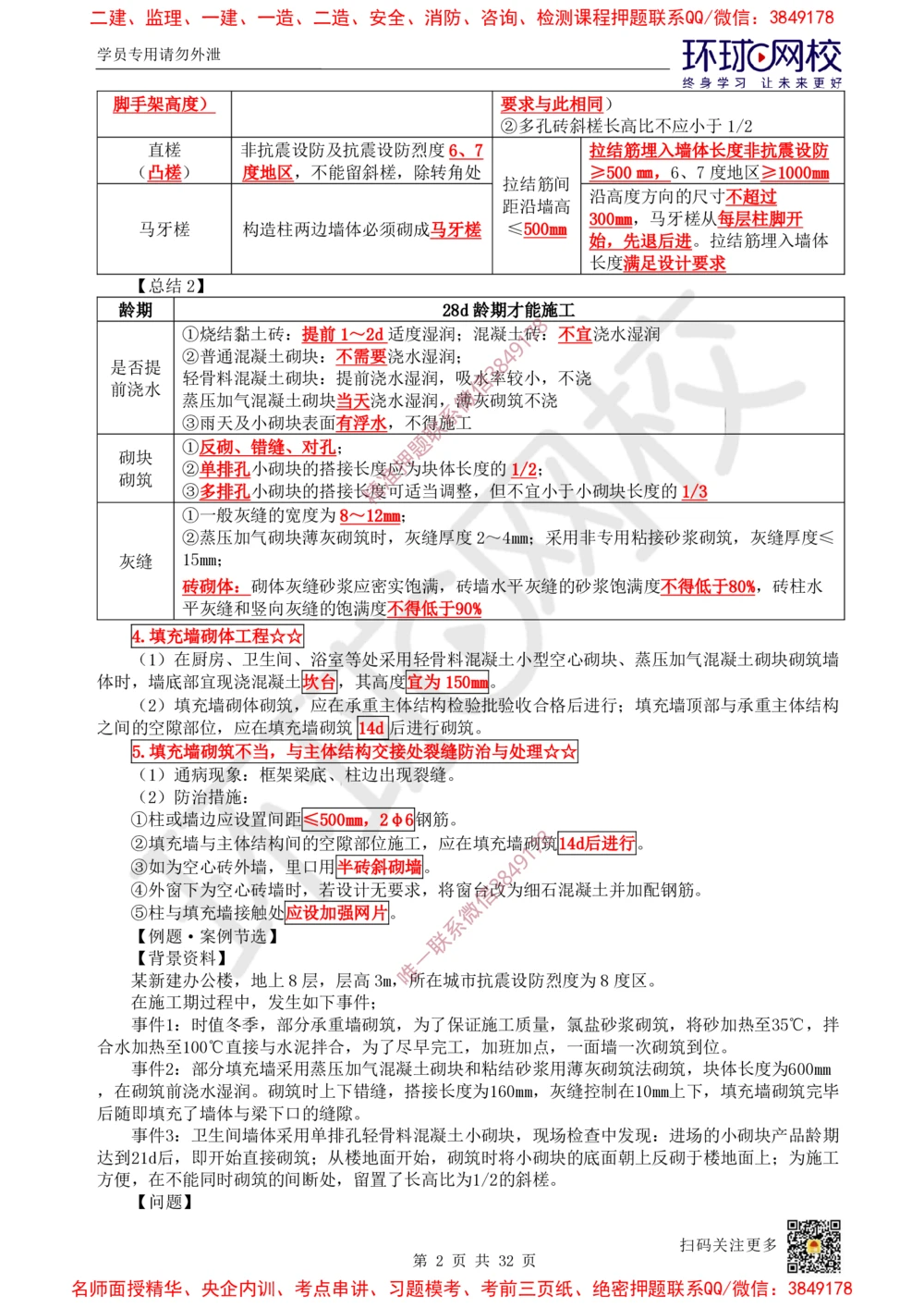 04.2025一建建筑直播密训（四）_2026年一级建造师_2026年一建建筑_2025年一建建筑SVIP_04-冲刺串讲✿考点强化✿小灶集训_42-建筑《直播密训班》马红HQ