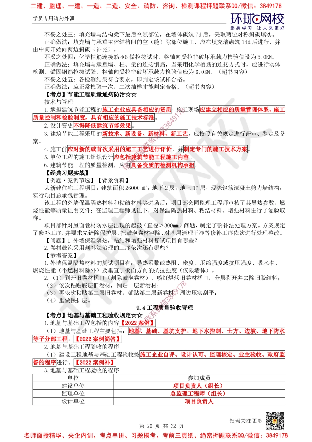 04.2025一建建筑直播密训（四）_2026年一级建造师_2026年一建建筑_2025年一建建筑SVIP_04-冲刺串讲✿考点强化✿小灶集训_42-建筑《直播密训班》马红HQ