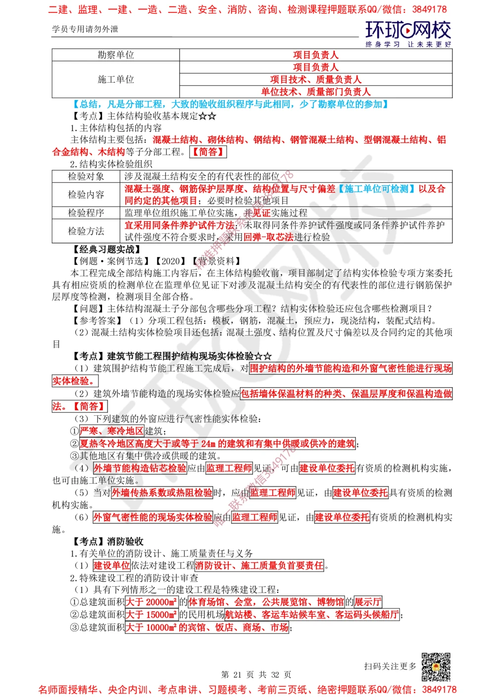 04.2025一建建筑直播密训（四）_2026年一级建造师_2026年一建建筑_2025年一建建筑SVIP_04-冲刺串讲✿考点强化✿小灶集训_42-建筑《直播密训班》马红HQ