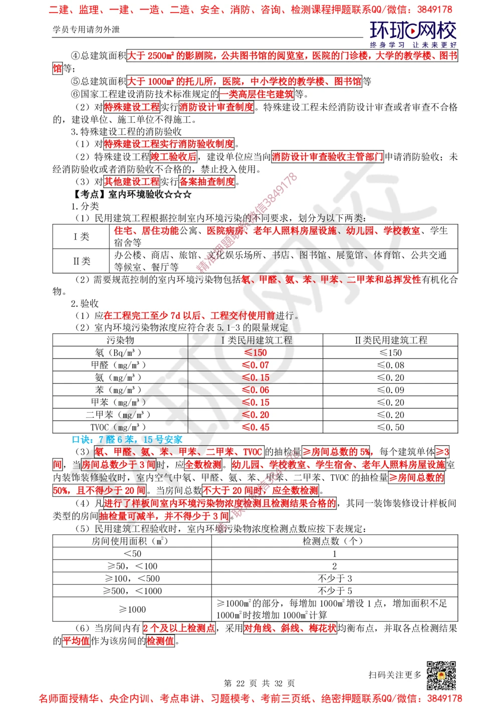 04.2025一建建筑直播密训（四）_2026年一级建造师_2026年一建建筑_2025年一建建筑SVIP_04-冲刺串讲✿考点强化✿小灶集训_42-建筑《直播密训班》马红HQ