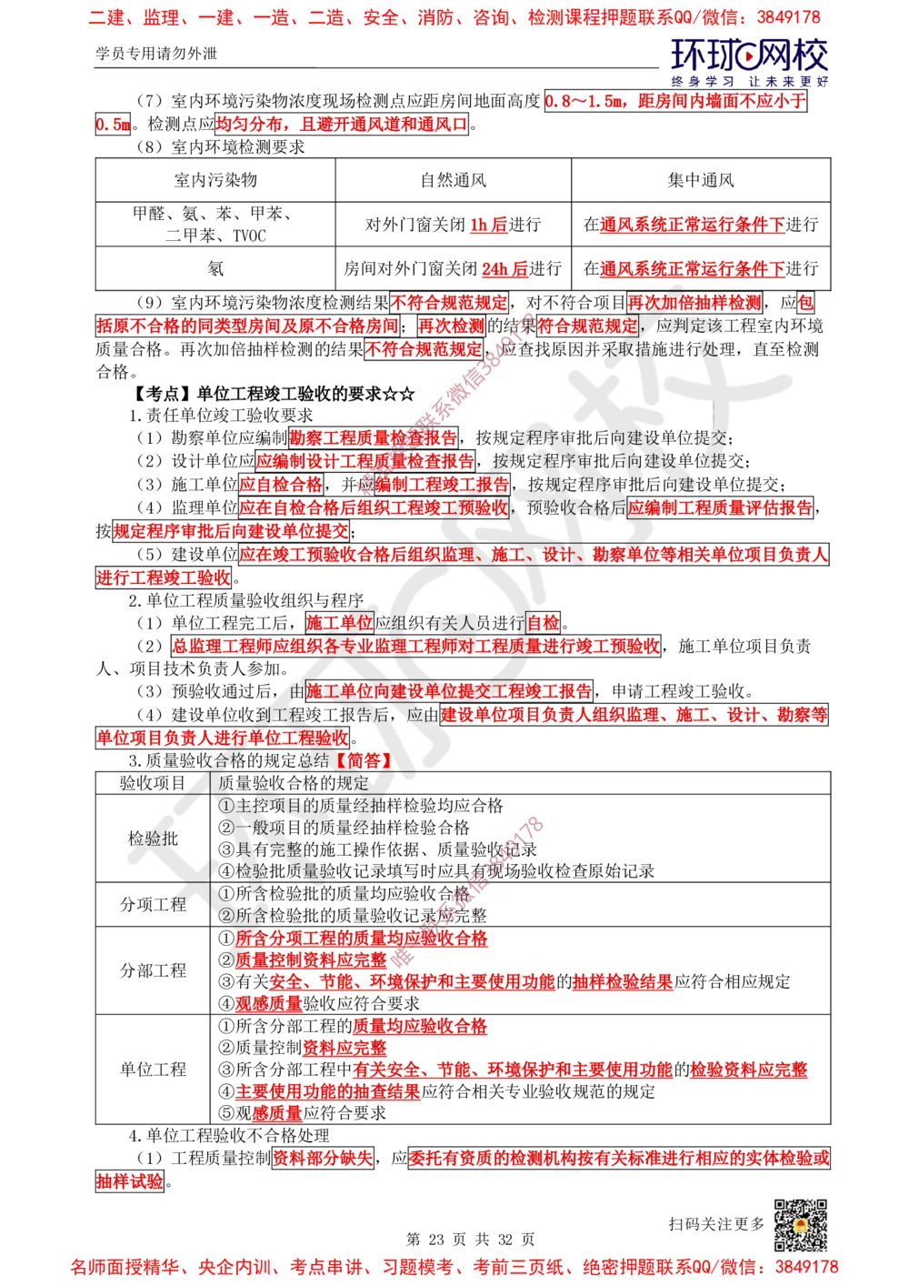 04.2025一建建筑直播密训（四）_2026年一级建造师_2026年一建建筑_2025年一建建筑SVIP_04-冲刺串讲✿考点强化✿小灶集训_42-建筑《直播密训班》马红HQ