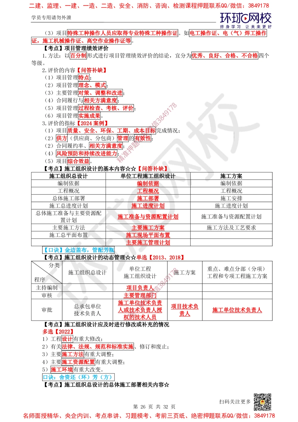 04.2025一建建筑直播密训（四）_2026年一级建造师_2026年一建建筑_2025年一建建筑SVIP_04-冲刺串讲✿考点强化✿小灶集训_42-建筑《直播密训班》马红HQ