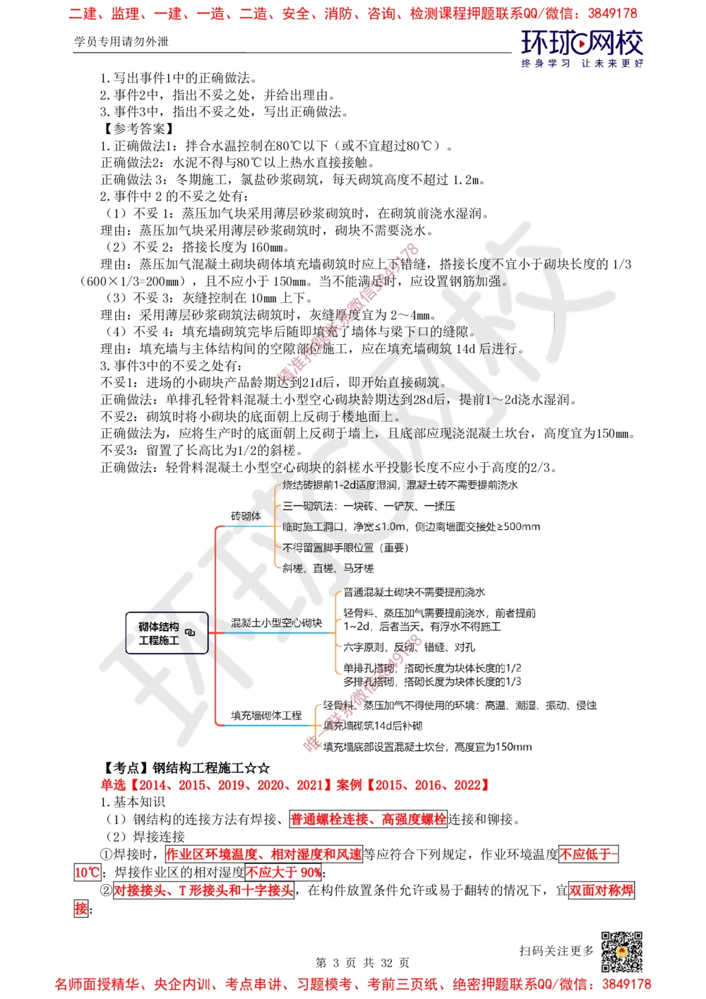 04.2025一建建筑直播密训（四）_2026年一级建造师_2026年一建建筑_2025年一建建筑SVIP_04-冲刺串讲✿考点强化✿小灶集训_42-建筑《直播密训班》马红HQ