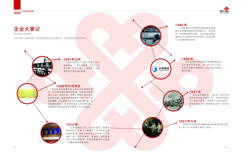 LT企业文化（连通之道）_2025春招题库汇总_国企-运营商题库_联通笔试资料_2023年中国lian.tong笔试专项复习资料_重中之重之一中国.联通简介知识