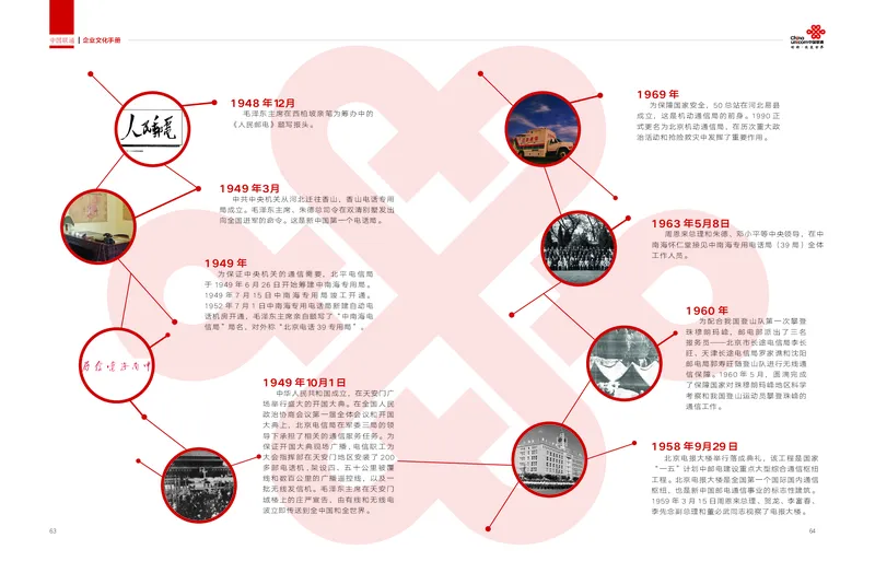 LT企业文化（连通之道）_2025春招题库汇总_国企-运营商题库_联通笔试资料_2023年中国lian.tong笔试专项复习资料_重中之重之一中国.联通简介知识