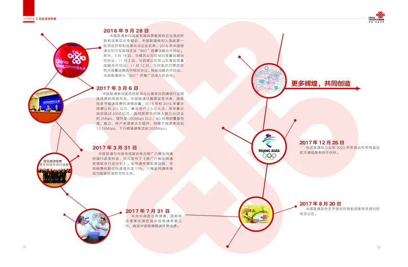 LT企业文化（连通之道）_2025春招题库汇总_国企-运营商题库_联通笔试资料_2023年中国lian.tong笔试专项复习资料_重中之重之一中国.联通简介知识