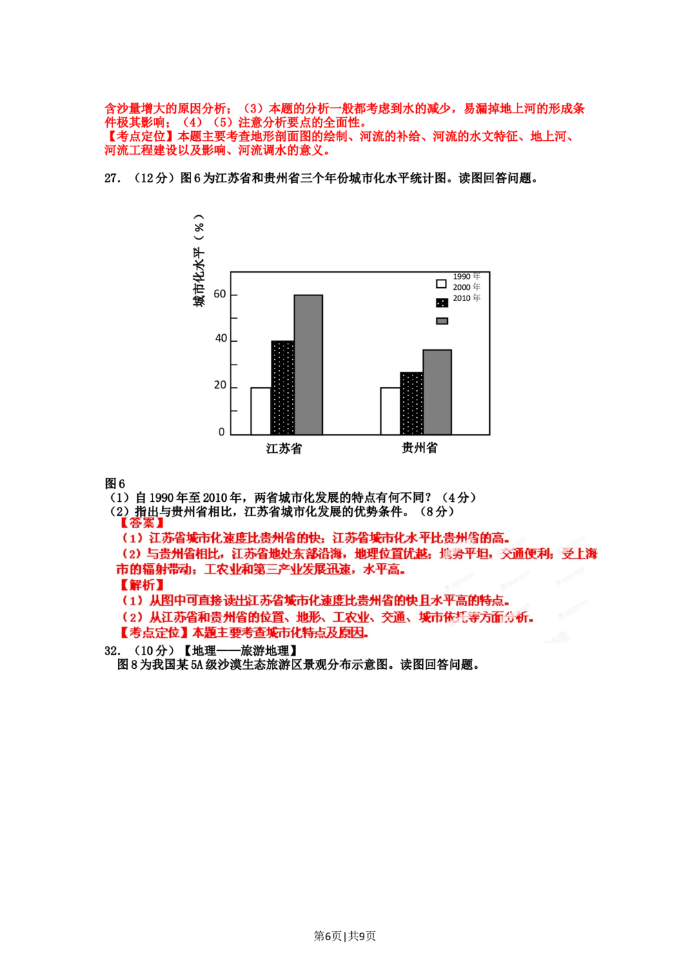 2012年高考地理试卷（山东）（解析卷）_地理历年高考真题_新&middot;Word版2008-2025&middot;高考地理真题_地理（按省份分类）2008-2025_2008-2025&middot;（山东）地理高考真题