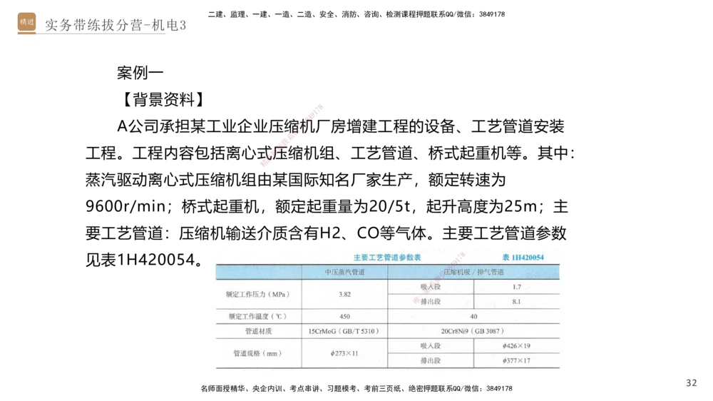 03.2025石莉-实务带练拔分营-机电实务3_2026年一级建造师_2026年一建机电_2025年一建机电SVIP_04-冲刺串讲✿考点强化✿小灶集训_52-机电《实务带练拔分》石莉HX_讲义
