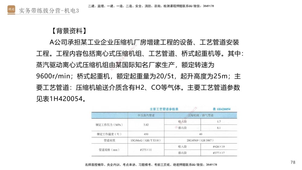 03.2025石莉-实务带练拔分营-机电实务3_2026年一级建造师_2026年一建机电_2025年一建机电SVIP_04-冲刺串讲✿考点强化✿小灶集训_52-机电《实务带练拔分》石莉HX_讲义