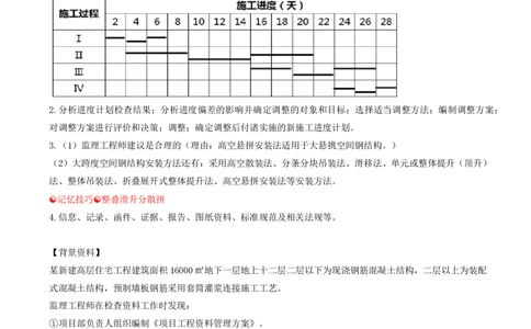 06.06-案例专项（六）_2026年一级建造师_2026年一建建筑_2025年一建建筑SVIP_04-冲刺串讲✿考点强化✿小灶集训_17-建筑《案例专项班》周超CSW