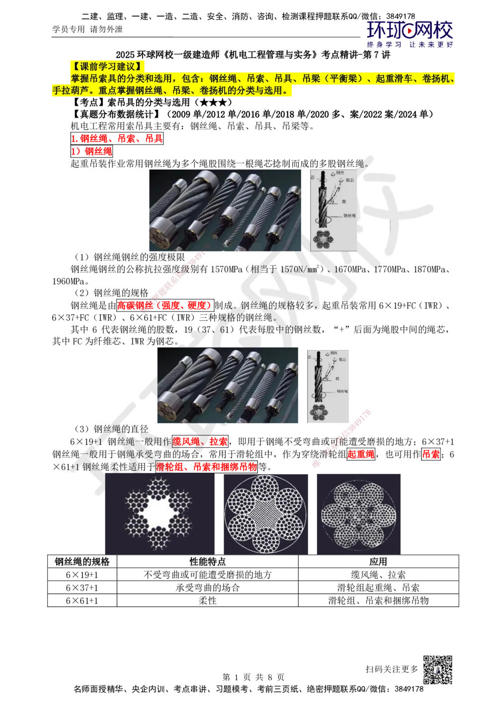 07.第7讲-22索吊具的分类与选用_2026年一级建造师_2026年一建机电_2025年一建机电SVIP_02-基础精讲✿高端面授✿深度强化_26-机电《考点精讲班》苏婷HQ