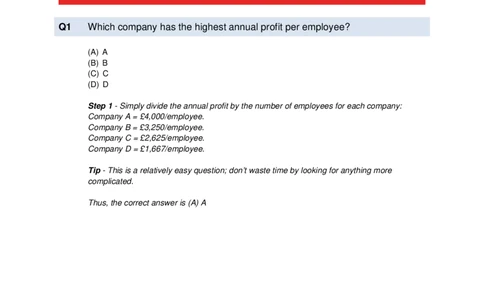 Numerical-Reasoning-Test2-Solutions_2025春招题库汇总_十大行测题库_2023年十大热门题库更新中_05、TalentQ汇总_TalentQ测试题（适合大多数外资银行以及其他企业）_NumericalReasoning