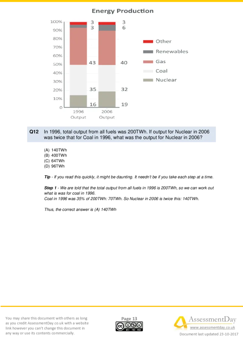 Numerical-Reasoning-Test2-Solutions_2025春招题库汇总_十大行测题库_2023年十大热门题库更新中_05、TalentQ汇总_TalentQ测试题（适合大多数外资银行以及其他企业）_NumericalReasoning