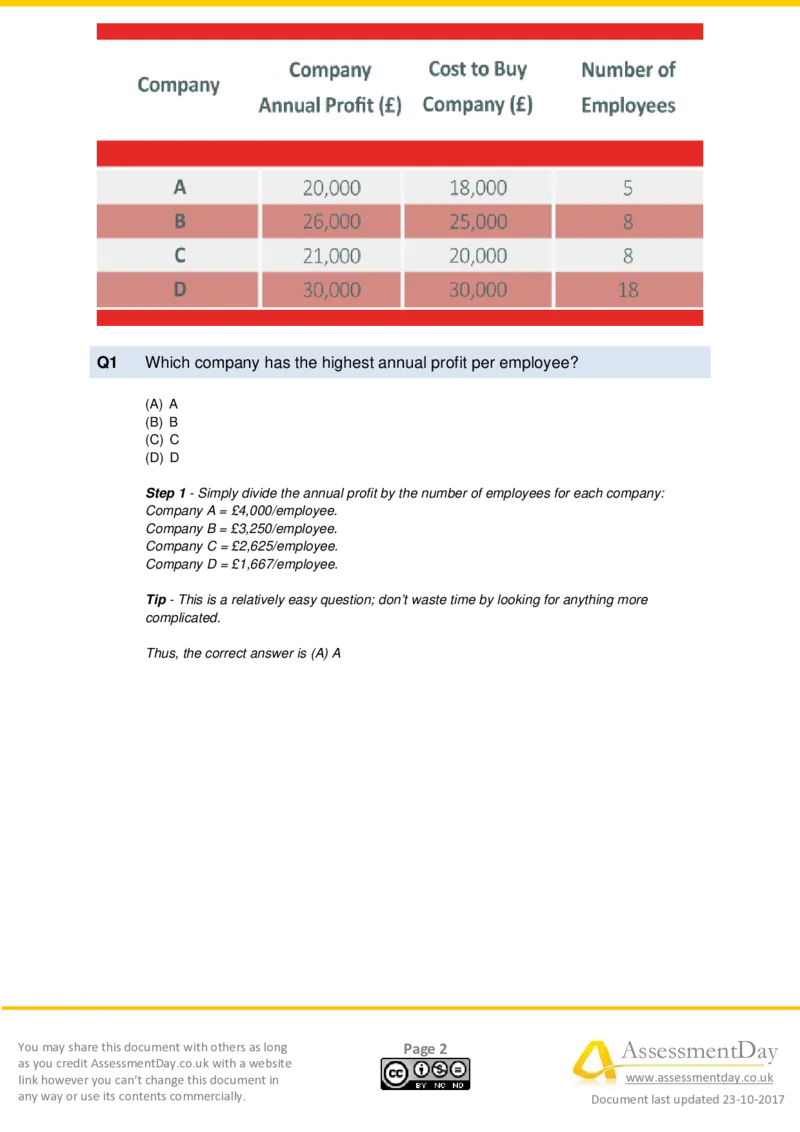 Numerical-Reasoning-Test2-Solutions_2025春招题库汇总_十大行测题库_2023年十大热门题库更新中_05、TalentQ汇总_TalentQ测试题（适合大多数外资银行以及其他企业）_NumericalReasoning