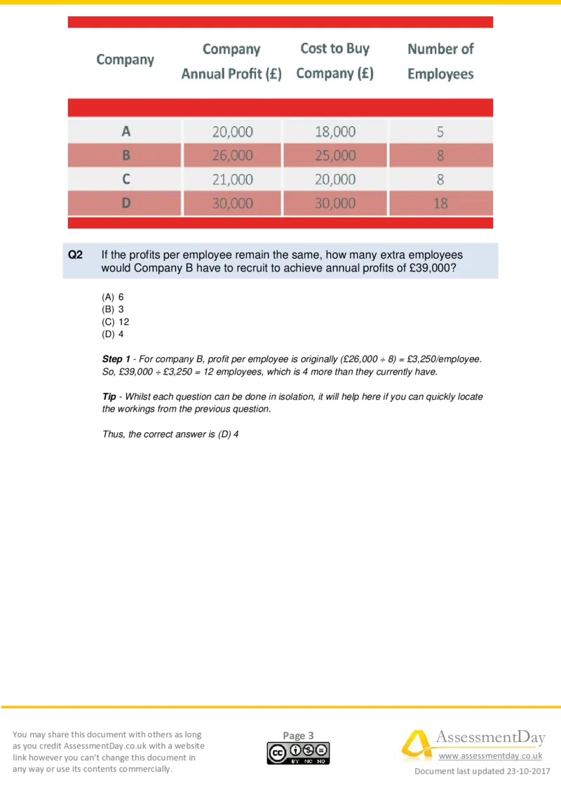 Numerical-Reasoning-Test2-Solutions_2025春招题库汇总_十大行测题库_2023年十大热门题库更新中_05、TalentQ汇总_TalentQ测试题（适合大多数外资银行以及其他企业）_NumericalReasoning