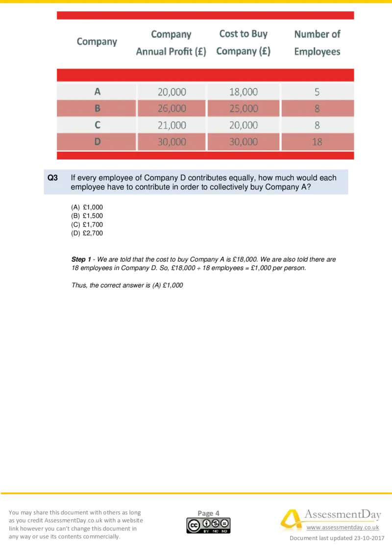 Numerical-Reasoning-Test2-Solutions_2025春招题库汇总_十大行测题库_2023年十大热门题库更新中_05、TalentQ汇总_TalentQ测试题（适合大多数外资银行以及其他企业）_NumericalReasoning