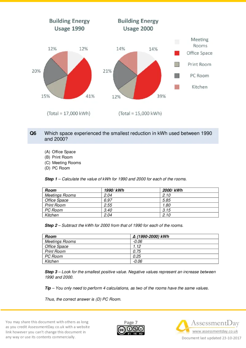 Numerical-Reasoning-Test2-Solutions_2025春招题库汇总_十大行测题库_2023年十大热门题库更新中_05、TalentQ汇总_TalentQ测试题（适合大多数外资银行以及其他企业）_NumericalReasoning