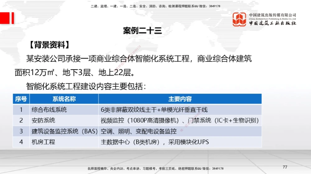08节2025一建《机电》必会案例强化直播课（08.27）_2026年一级建造师_2026年一建机电_2025年一建机电SVIP_04-冲刺串讲✿考点强化✿小灶集训_63-机电《必会案例强化》闫娜JGS_讲义