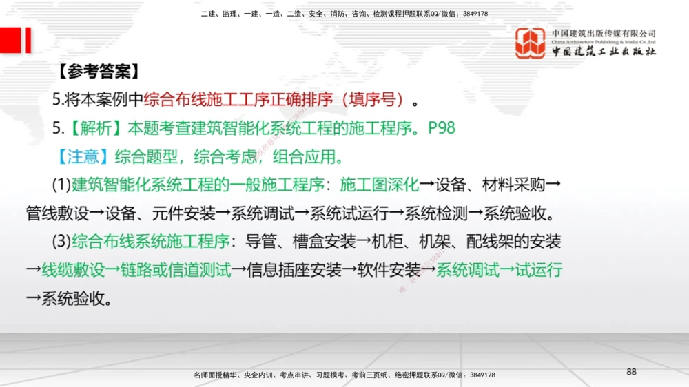 08节2025一建《机电》必会案例强化直播课（08.27）_2026年一级建造师_2026年一建机电_2025年一建机电SVIP_04-冲刺串讲✿考点强化✿小灶集训_63-机电《必会案例强化》闫娜JGS_讲义