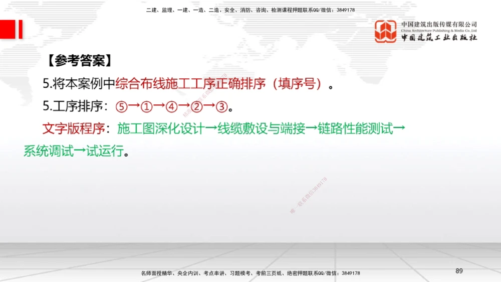 08节2025一建《机电》必会案例强化直播课（08.27）_2026年一级建造师_2026年一建机电_2025年一建机电SVIP_04-冲刺串讲✿考点强化✿小灶集训_63-机电《必会案例强化》闫娜JGS_讲义