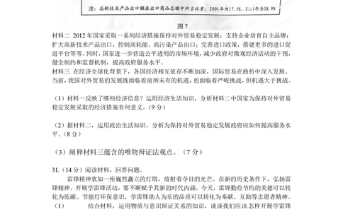 2012年高考政治试卷（山东）（空白卷）_政治历年高考真题_新&middot;PDF版2008-2025&middot;高考政治真题_政治（按省份分类）2008-2025_2008-2025&middot;（山东）政治高考真题