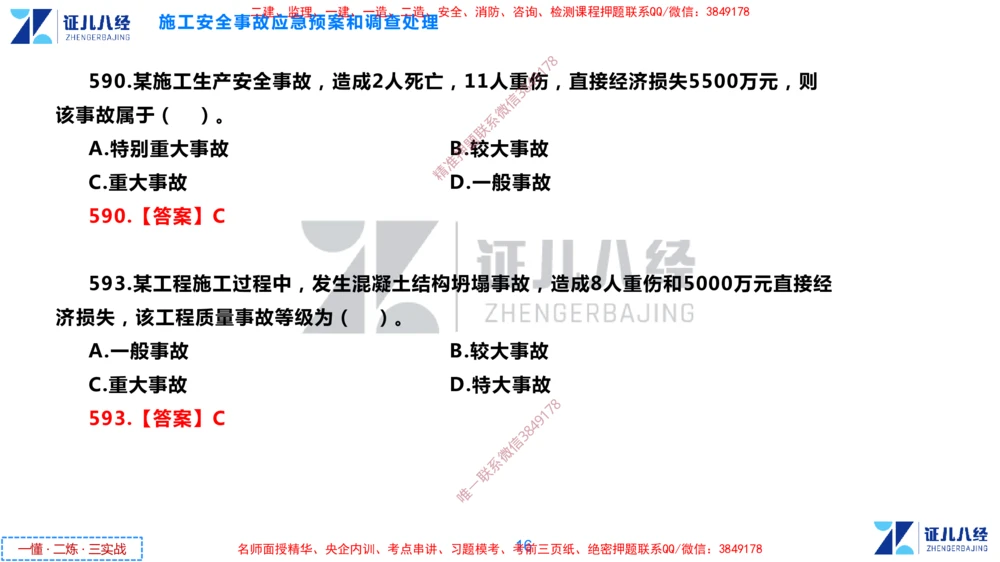(15)--一建管理点题映射8-答案版-讲义_2026年一级建造师_2026年一建管理_2025年一建管理SVIP_03-习题精析✿实战特训✿模考通关_54-管理《点题映射班》杨建国ZBJ