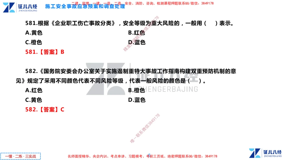 (15)--一建管理点题映射8-答案版-讲义_2026年一级建造师_2026年一建管理_2025年一建管理SVIP_03-习题精析✿实战特训✿模考通关_54-管理《点题映射班》杨建国ZBJ
