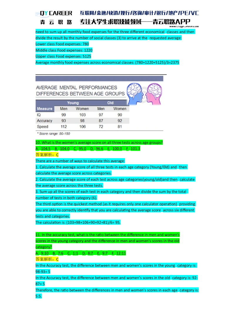 AspectsNumerical_2025春招题库汇总_十大行测题库_2023年十大热门题库更新中_05、TalentQ汇总_TalentQ笔试题库英文_03、英文-解析版_numerical文字版