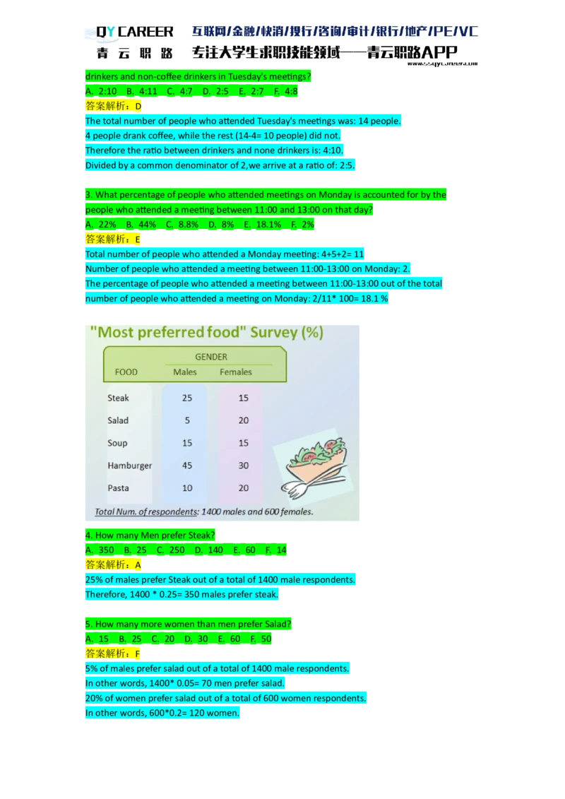 AspectsNumerical_2025春招题库汇总_十大行测题库_2023年十大热门题库更新中_05、TalentQ汇总_TalentQ笔试题库英文_03、英文-解析版_numerical文字版
