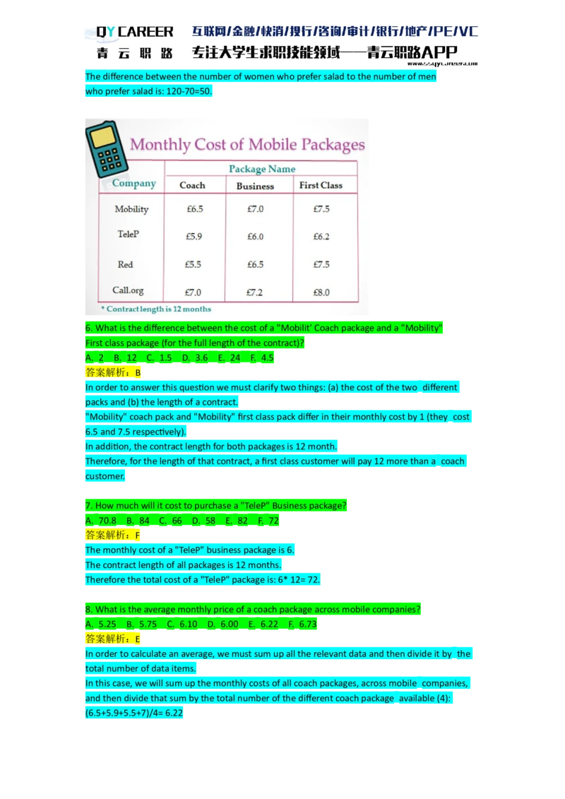 AspectsNumerical_2025春招题库汇总_十大行测题库_2023年十大热门题库更新中_05、TalentQ汇总_TalentQ笔试题库英文_03、英文-解析版_numerical文字版