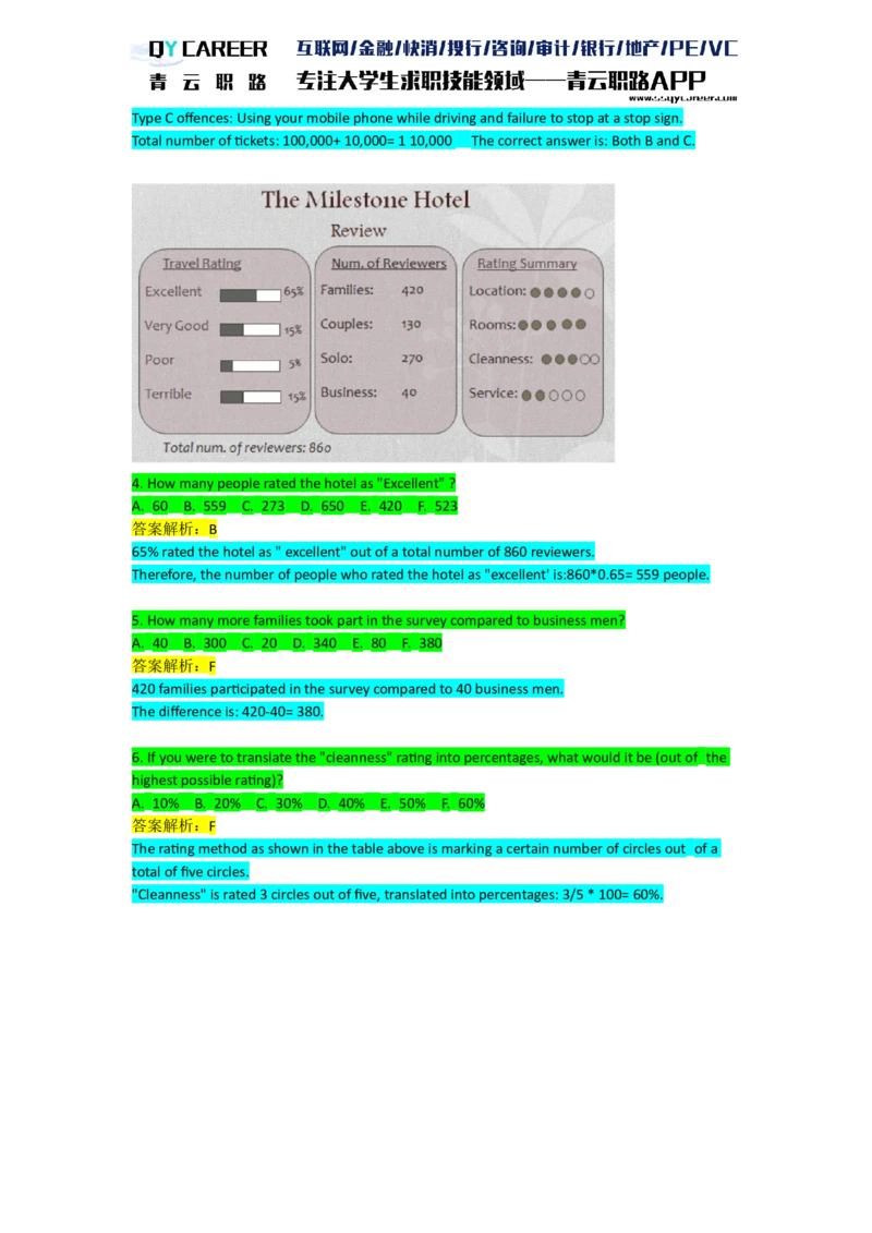 AspectsNumerical_2025春招题库汇总_十大行测题库_2023年十大热门题库更新中_05、TalentQ汇总_TalentQ笔试题库英文_03、英文-解析版_numerical文字版