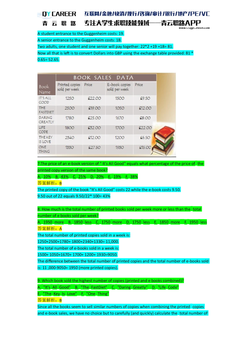 AspectsNumerical_2025春招题库汇总_十大行测题库_2023年十大热门题库更新中_05、TalentQ汇总_TalentQ笔试题库英文_03、英文-解析版_numerical文字版
