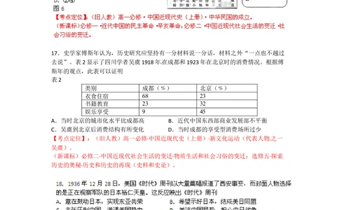 2012年高考历史试卷（四川）（空白卷）_历史历年高考真题_新&middot;Word版2008-2025&middot;高考历史真题_历史（按试卷类型分类）2008-2025_自主命题卷&middot;历史（2008-2025）