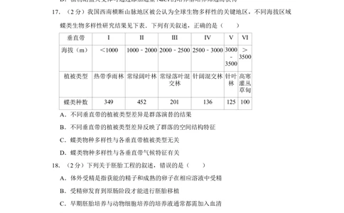 2011年高考生物试卷（江苏）（空白卷）_生物历年高考真题_新&middot;Word版2008-2025&middot;高考生物真题_生物（按年份分类）2008-2025_2011&middot;高考生物真题