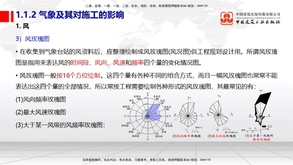 02节1.1.2气象及其对施工的影响-1.2.2港口与航道工程地形图和水深图的应用（12.18）_2026年一级建造师_2026年一建港航_2026年一建港航SVIP_02-基础精讲✿高端面授✿深度强化_讲义