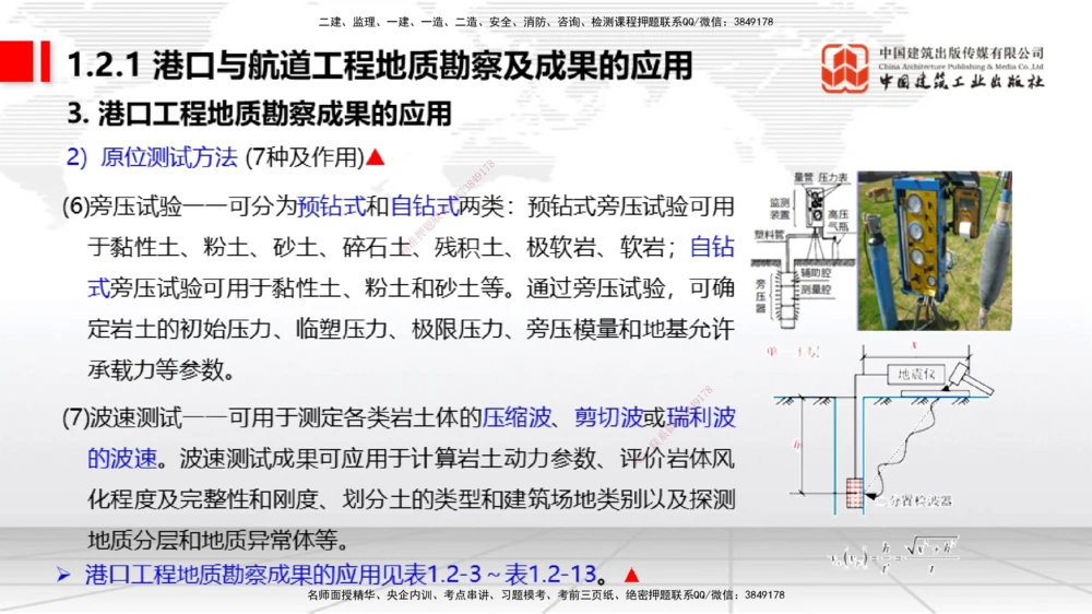 02节1.1.2气象及其对施工的影响-1.2.2港口与航道工程地形图和水深图的应用（12.18）_2026年一级建造师_2026年一建港航_2026年一建港航SVIP_02-基础精讲✿高端面授✿深度强化_讲义