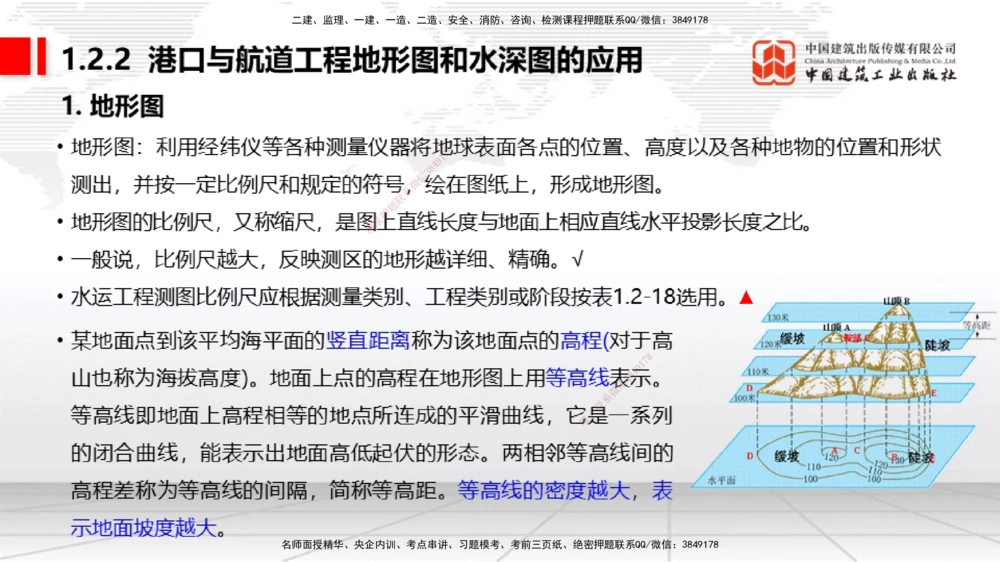 02节1.1.2气象及其对施工的影响-1.2.2港口与航道工程地形图和水深图的应用（12.18）_2026年一级建造师_2026年一建港航_2026年一建港航SVIP_02-基础精讲✿高端面授✿深度强化_讲义