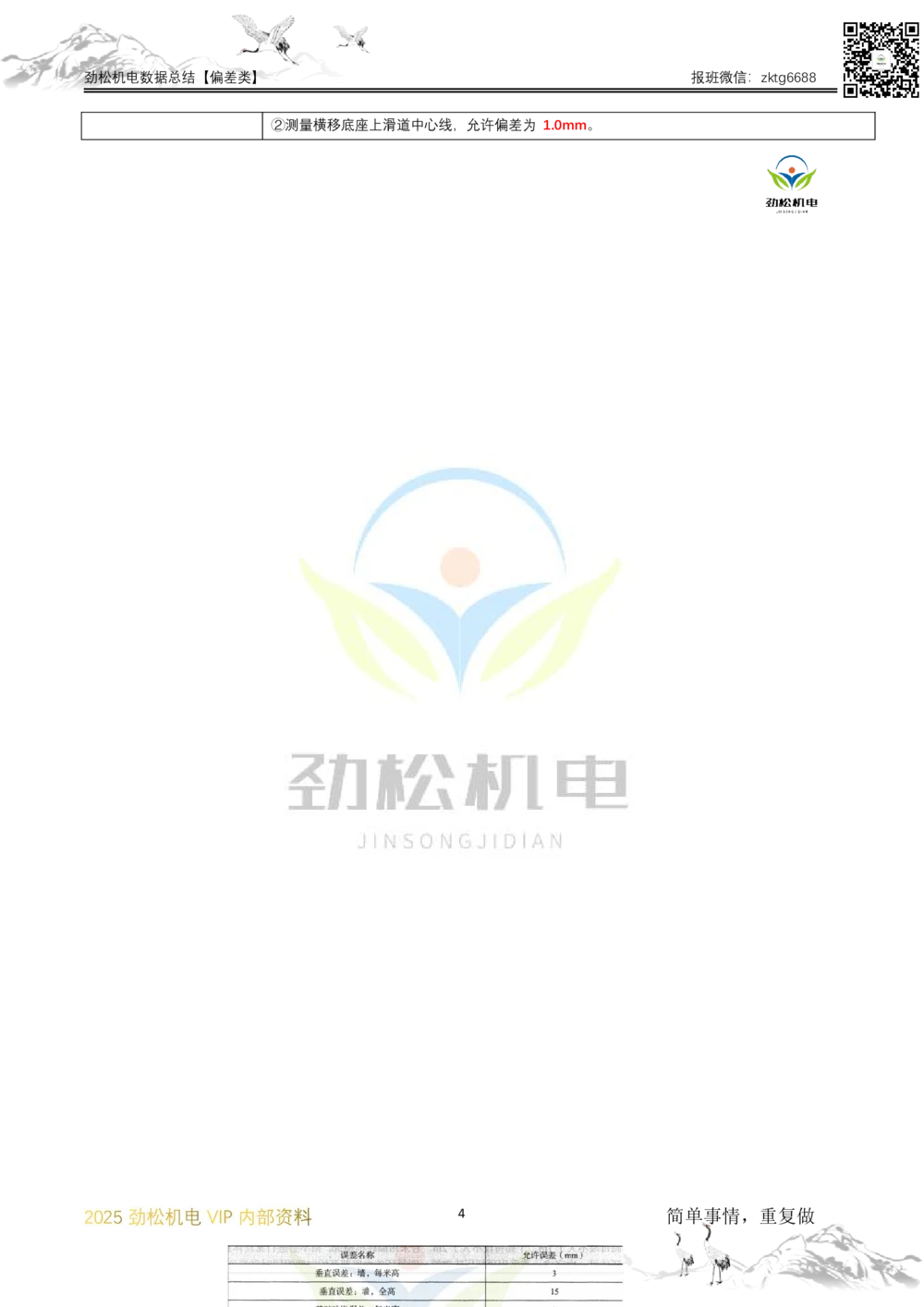 07-2025一建机电数据偏差类汇总答案(1)_2026年一级建造师_2026年一建机电_2025年一建机电SVIP_02-基础精讲✿高端面授✿深度强化_30-机电《全系VIP班》劲松SMR_数据总结