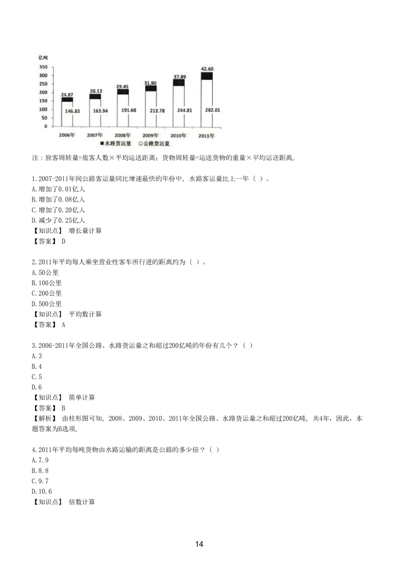 7-EPI综合能力题库----资料分析题库+解析_题库可搜答案_北森题库(更新9.10)_北森（可搜）_EPI能力测试(2000题带答案解析)