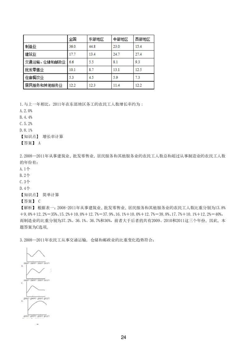 7-EPI综合能力题库----资料分析题库+解析_题库可搜答案_北森题库(更新9.10)_北森（可搜）_EPI能力测试(2000题带答案解析)