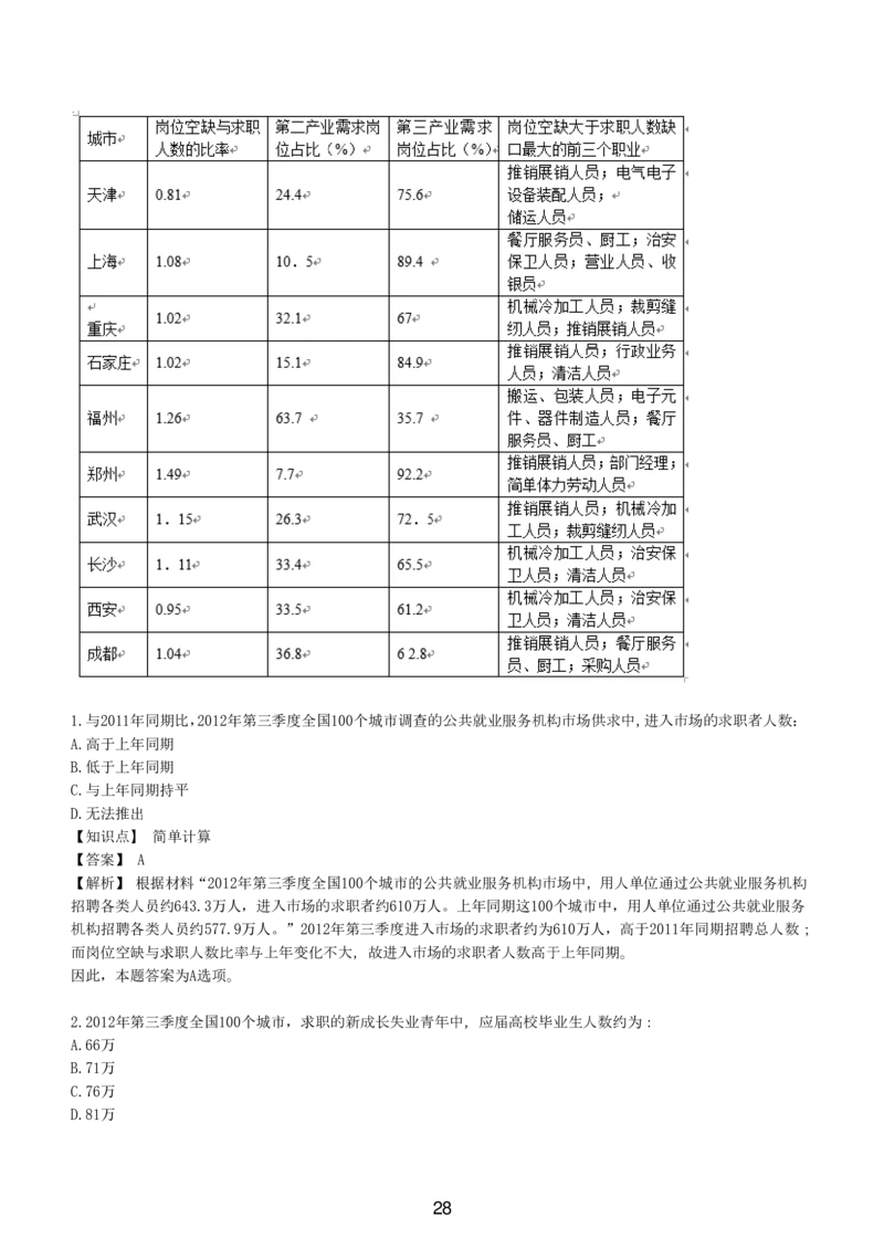 7-EPI综合能力题库----资料分析题库+解析_题库可搜答案_北森题库(更新9.10)_北森（可搜）_EPI能力测试(2000题带答案解析)