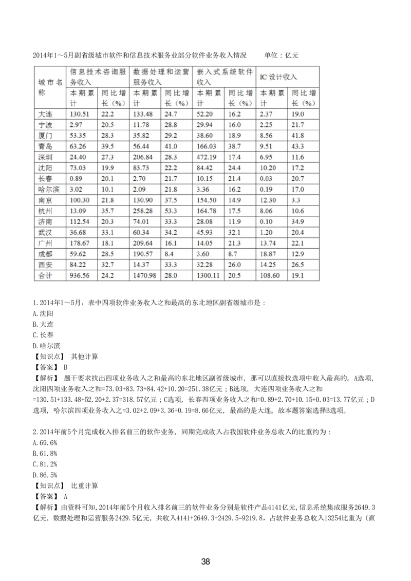 7-EPI综合能力题库----资料分析题库+解析_题库可搜答案_北森题库(更新9.10)_北森（可搜）_EPI能力测试(2000题带答案解析)