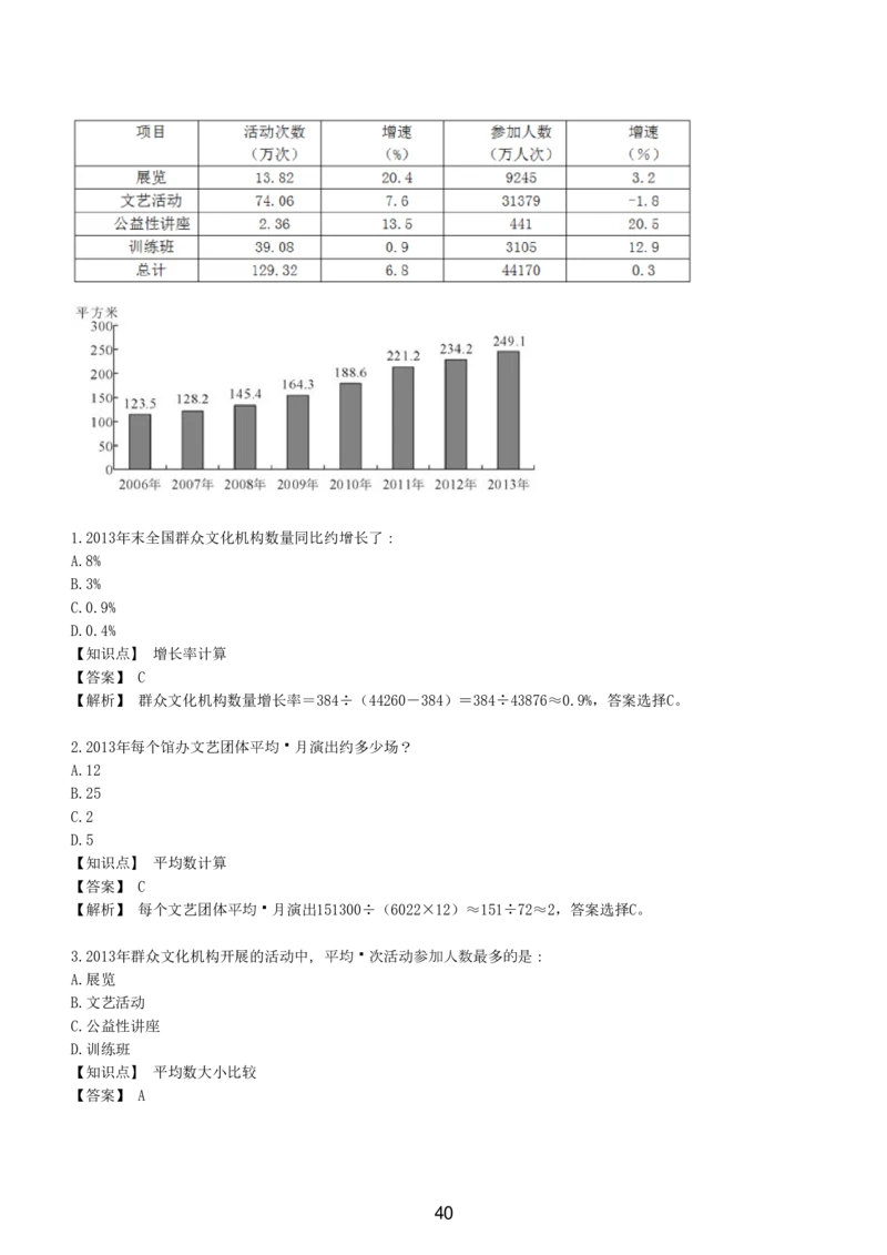 7-EPI综合能力题库----资料分析题库+解析_题库可搜答案_北森题库(更新9.10)_北森（可搜）_EPI能力测试(2000题带答案解析)
