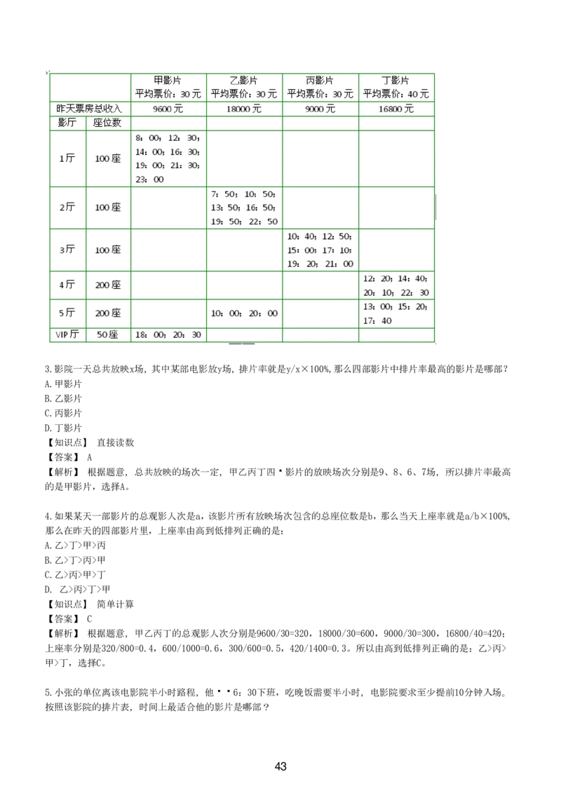 7-EPI综合能力题库----资料分析题库+解析_题库可搜答案_北森题库(更新9.10)_北森（可搜）_EPI能力测试(2000题带答案解析)