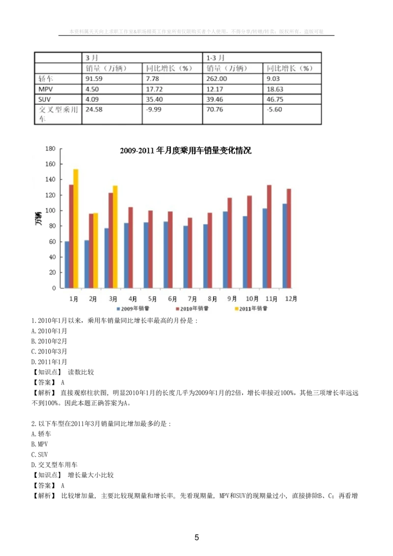 7-EPI综合能力题库----资料分析题库+解析_题库可搜答案_北森题库(更新9.10)_北森（可搜）_EPI能力测试(2000题带答案解析)